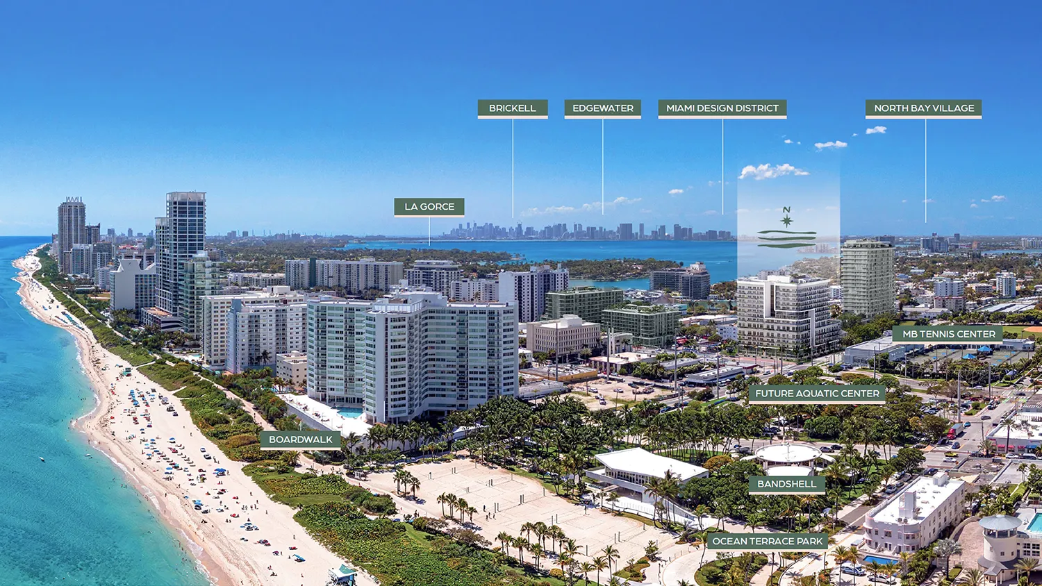 Aerial view of North Beach, Miami Beach, with the NoBe PARC site and surrounding neighborhood landmarks